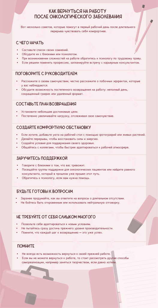 ПАМЯТКА_вернуться_на_работу_после_онкологического_заболевания_(прав).png
