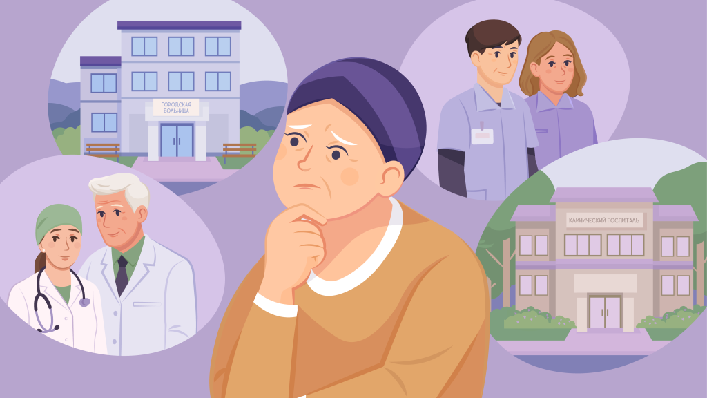 Право на выбор врача и клиники