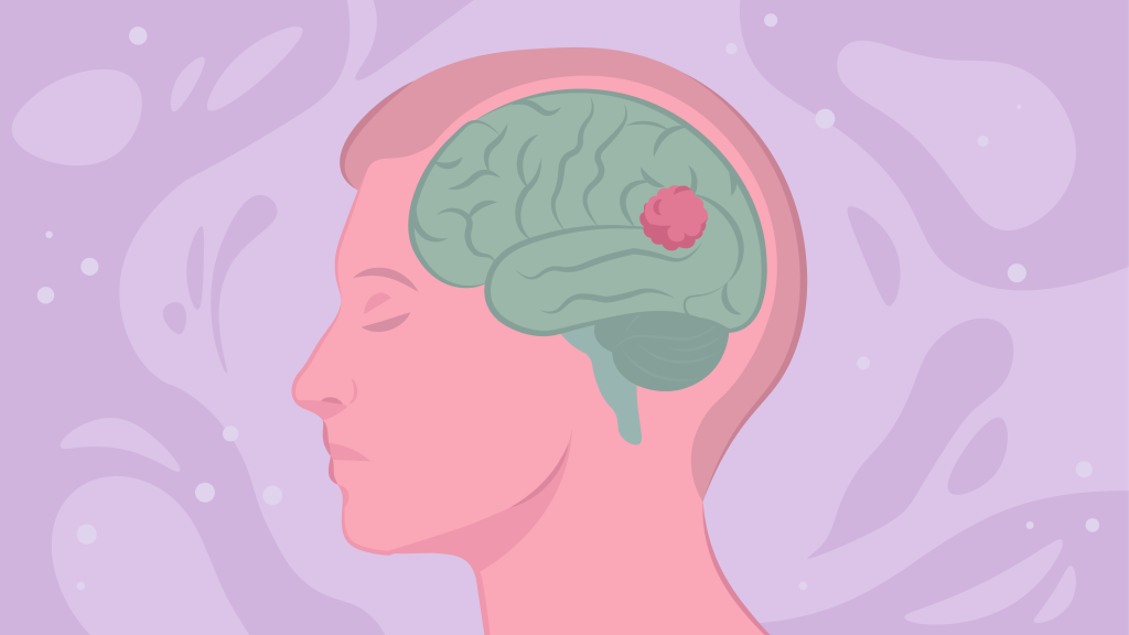 Сложная локализация