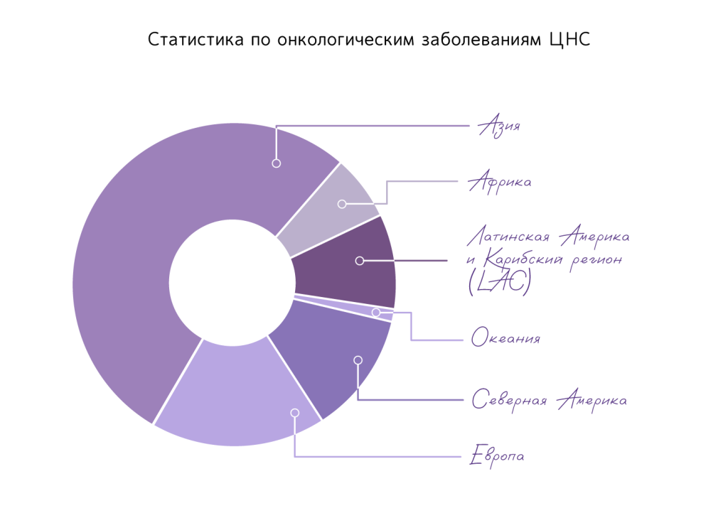 Диаграмма1.png